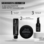 Load image into Gallery viewer, Intensive Hair Care Serum
