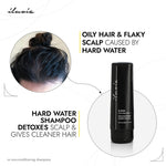 Load image into Gallery viewer, Hard Water Shampoo | Deep-Cleansing | Hair &amp; Scalp Detox
