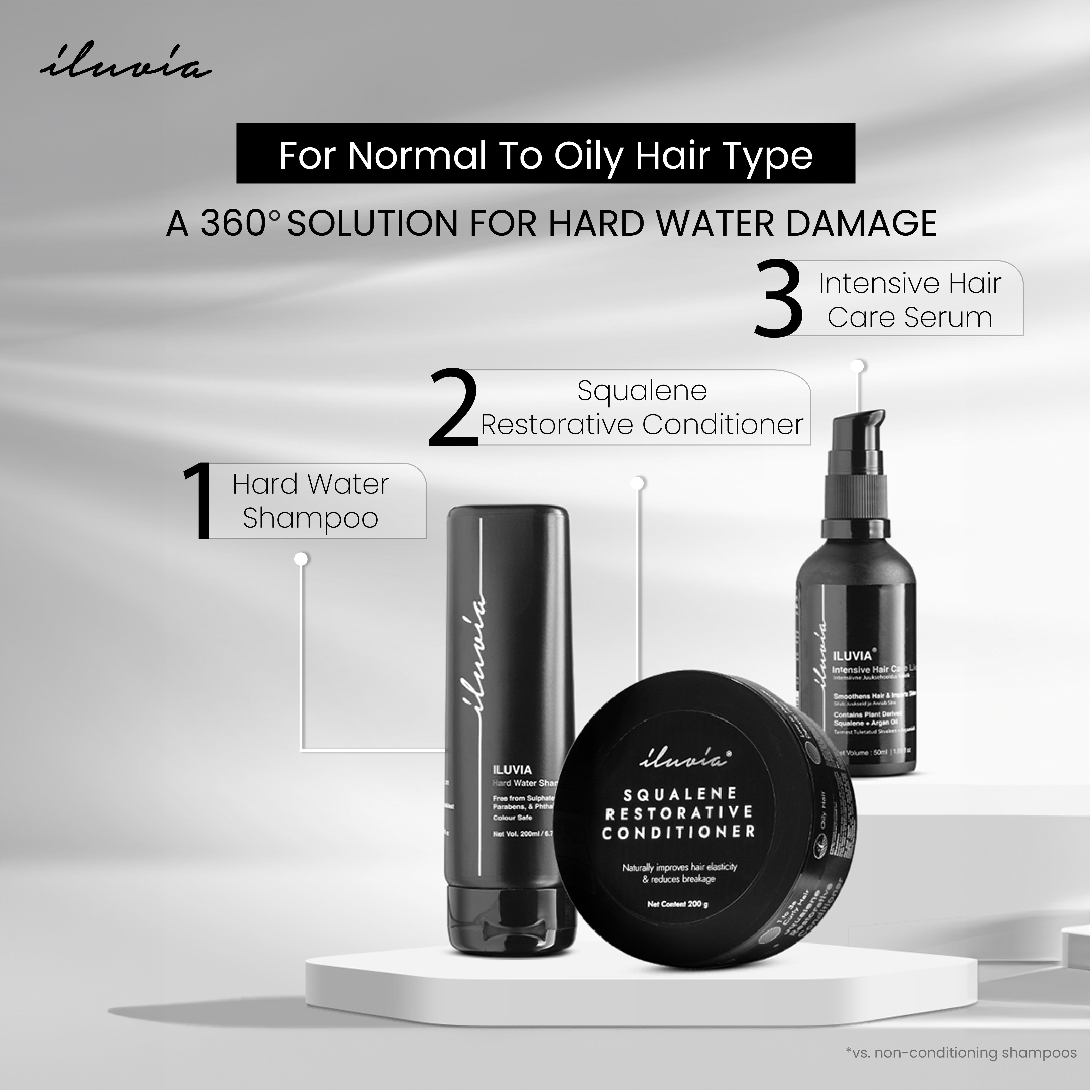 Complete Professional System | Shampoo, Conditioner & Serum | Hard Water Haircare | For Oily Scalp & Flat Hair