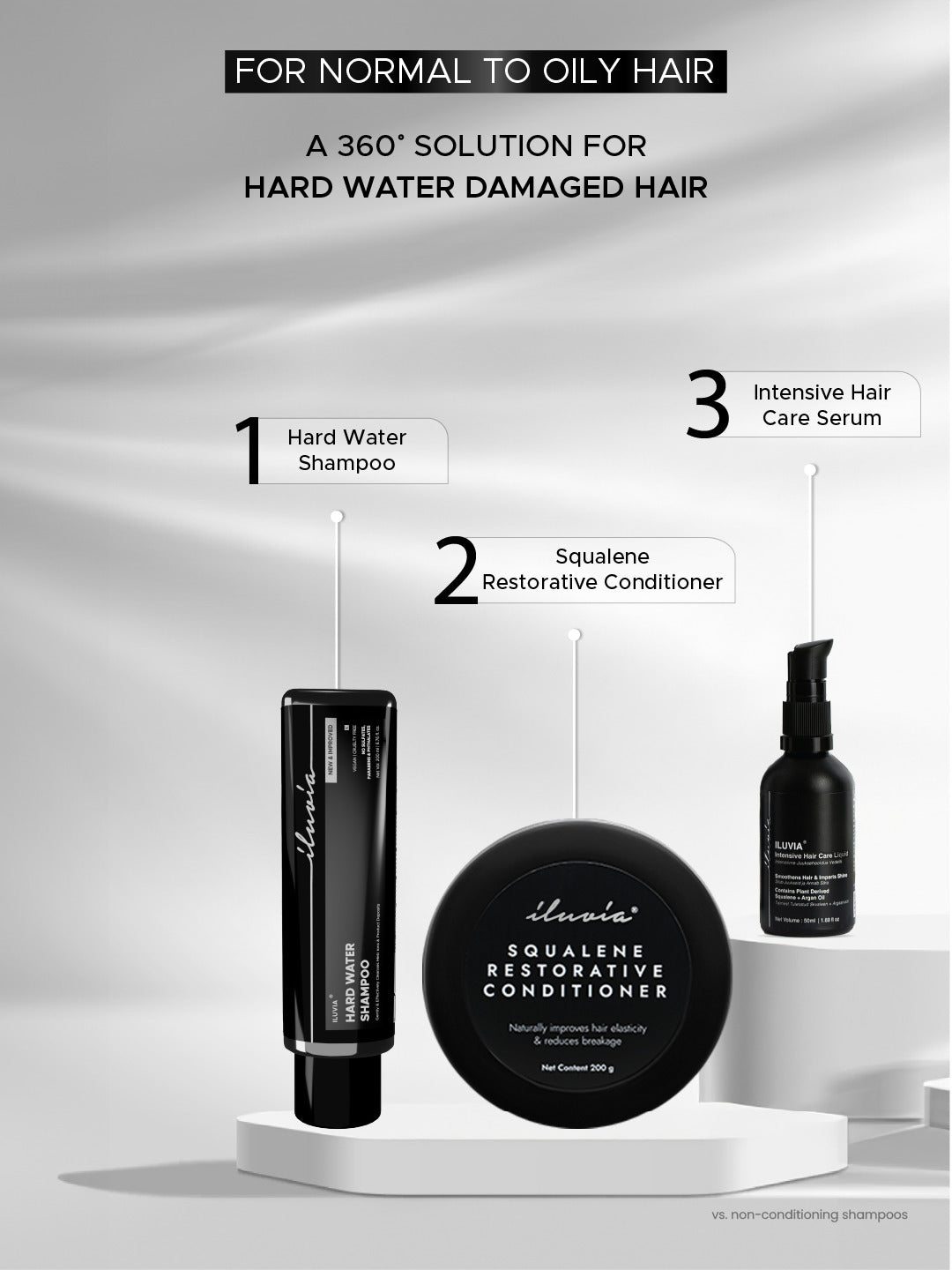Volume Restoration Duo